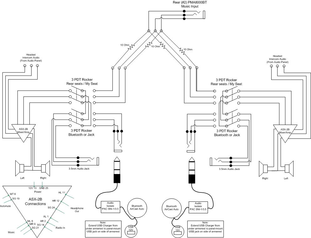 The Ultimate Audio Entertainment System helicopter jack wiring 